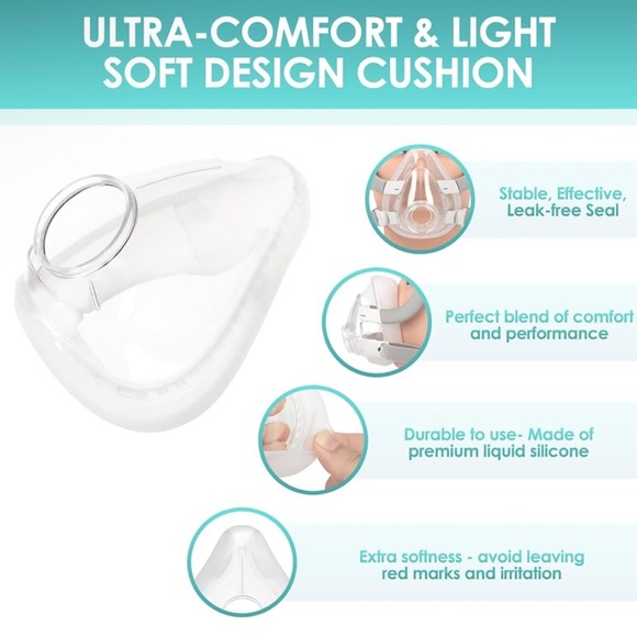 AirFit F20 Replacement Mask Cushion Large Bundle - Picture 1 of 8